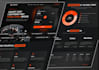 create a forex broker website for mt5,mt4 trading platform integration, CRM