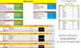 create project plans, gantt charts, and cost estimation