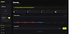 design a business KPI and analytics dashboard