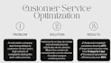 provide spanish customer support and CRM management