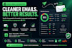 do bulk email validation