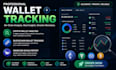 do crypto wallet redress, tracking and memecoin