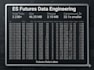 provide cleaned and verified es tick data