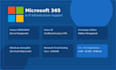 fix, set up or support your microsoft 365 and intune