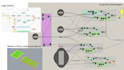 create custom grasshopper scripts for parametric 3d modeling and automation