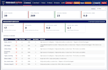 develop a modern, fullstack web app for your business