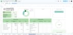 be your finance administrator and prepare financial reports