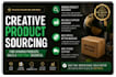 make your product idea real