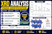 analyze xrd data using originpro, jade and highscore