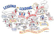 create hand drawn sketchnotes, process maps, visual infographic for presentation