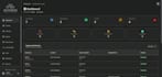 develop custom desktop software and management systems