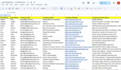 b2b lead generation and linkedin lead generation