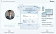 build a modern react tailwind landing page