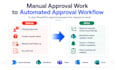 create a sharepoint approval workflow with power automate