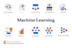 help with machine learning