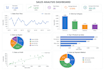 convert your dataset into professional python graphs and charts