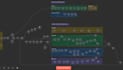 analyze social media data with nlp and sentiment analysis