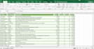 do data analysis, excel, sql, and power bi dashboards