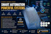 build make com automation systems