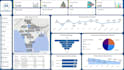 do data analysis using python and sql