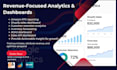 desgn data driven ecommerce dashboard for sales and customer retention