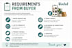 ghl vinted expert, product listing, SEO description