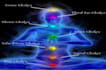 remove blocked negative energy and balance all 7 chakras