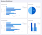 analyse your data and provide insights to support your decisions
