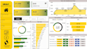data cleaning and data formatting