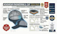design a professional cap tech pack and headwear manufacturing spec sheet