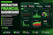 create personal financial excel dashboards