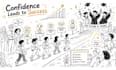 educational whiteboard animation explainer video for learning and training
