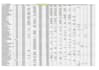 manage accounts receivable, payable and payroll