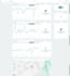 python scripts automation and API development