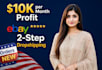 do expert ebay 2step dropshipping on profit share