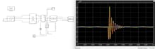 do matlab programming, simulink modeling and pid control simulation