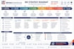 write your winning technical bid and rfp response strategy