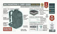 provide technical bag engineering and production ready backpack tech packs