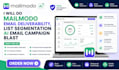do mailmodo email deliverability, list segmentation ai email campaign blast