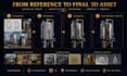 create 3d game props and objects in blender