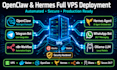 setup openclaw n8n hermes agent codex multi agent system integration vps ollama
