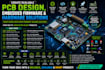 create scalable pcb and firmware solutions