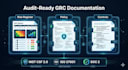 create your risk register and grc documentation
