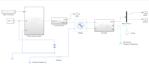 matlab simulink motor control and power electronics projects