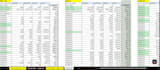data entry and erp analytics