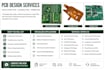 do automotive pcb, ecu, high speed multilayer, ev and flexible pcb design