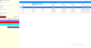 create custom software using
