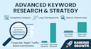 do complete on page and technical SEO optimisation
