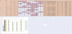 do accurate excel excel data entry and spreadsheed work