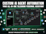 build a custom ai telegram bot and personal assistant using n8n